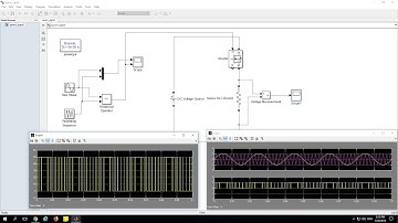 How to generate Sinusoidal Pulse Width Modulation (SPWM) pulses, Simulation using MATLAB Simulink