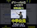 中学公民(1)グローバル化って何？#公民#中学公民 #政治 #グローバル化 #定期テスト対策 #中学 #授業 #高校受験