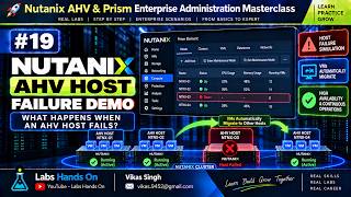 #19 Nutanix AHV Host Failure Demo | What Happens When an AHV Host Fails