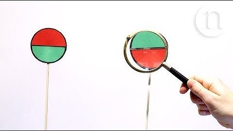 Quantum ‘spookiness