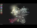 Eventual-Inc/Daft - Gource visualisation
