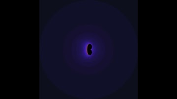 Mandelbrot set : animation