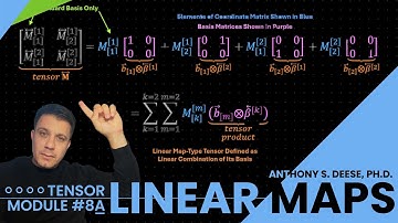 Linear Maps: Tensors Module 8A (First Part)
