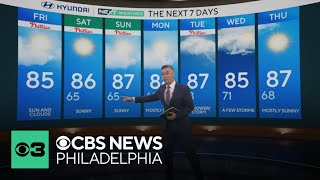 Gorgeous Thursday night in Philadelphia region | NEXT Weather
