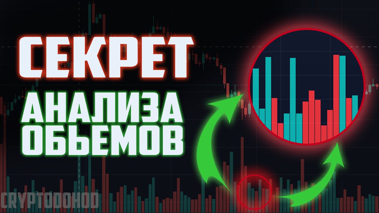 Секрет Объемов в Трейдинге 😱 Как зарабатывать на трейдинге? Обучение ...