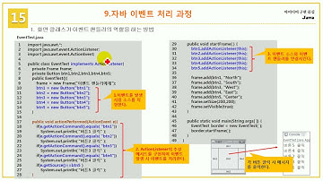 [초보자를 위한 Java Programming] 15.7 화면 클래스를 이용한 이벤트 핸들러 구현하기