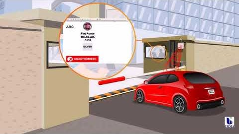 Long range RFID parking system