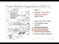 Computer Architecture - Lecture 8: SIMD Processors and GPUs (ETH Zürich, Fall 2017)