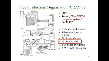 Computer Architecture - Lecture 8: SIMD Processors and GPUs (ETH Zürich, Fall 2017)