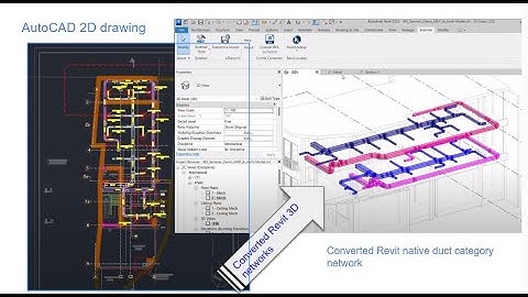 IBSCad - Autocad 2D to Revit 3D converter