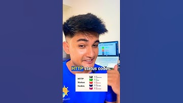 All HTTP status codes Explained! #shorts #http