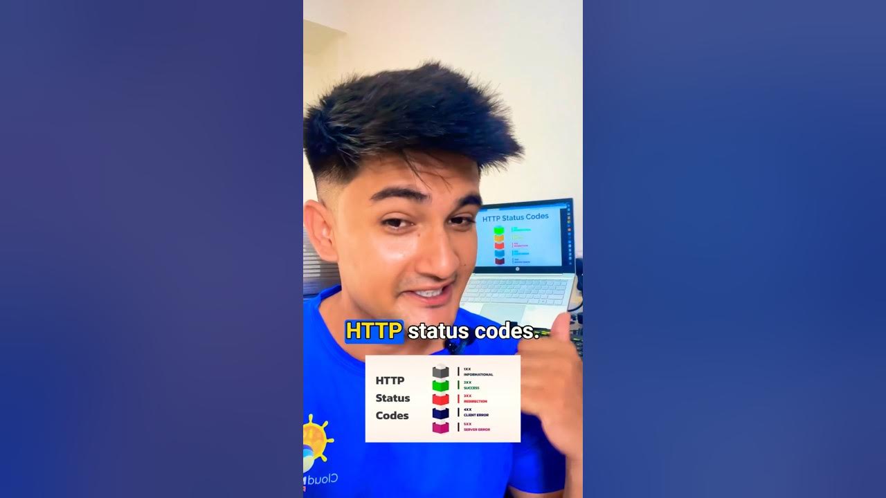 All HTTP status codes Explained! #shorts #http - YouTube