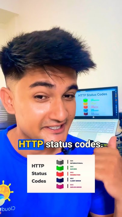 All HTTP status codes Explained! #shorts #http - YouTube