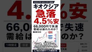 【5/26 】キオクシア急落4.5％安！66,000円で失速…需給は崩れたのか？明日の重要ラインを徹底分析