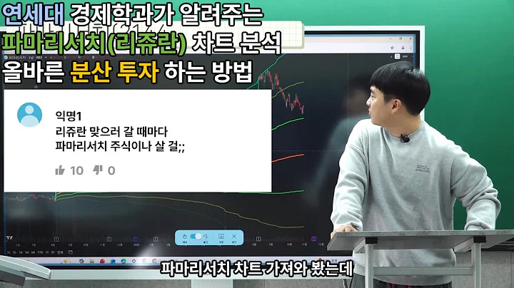 파마리서치 차트 분석과 올바른 분산 투자 방법