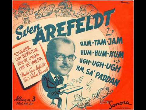 Anna-Lena Löfgren - Jag Vill Tro / Sommaren Det Hände Anna-Lena Löfgren - Jag Vill Tro / Sommaren Det Hände