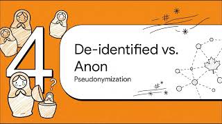 Information CIPP (Canada) - Section 1-Legal Definitions: Personal Information, Sensitive Data & Pseudonymization News