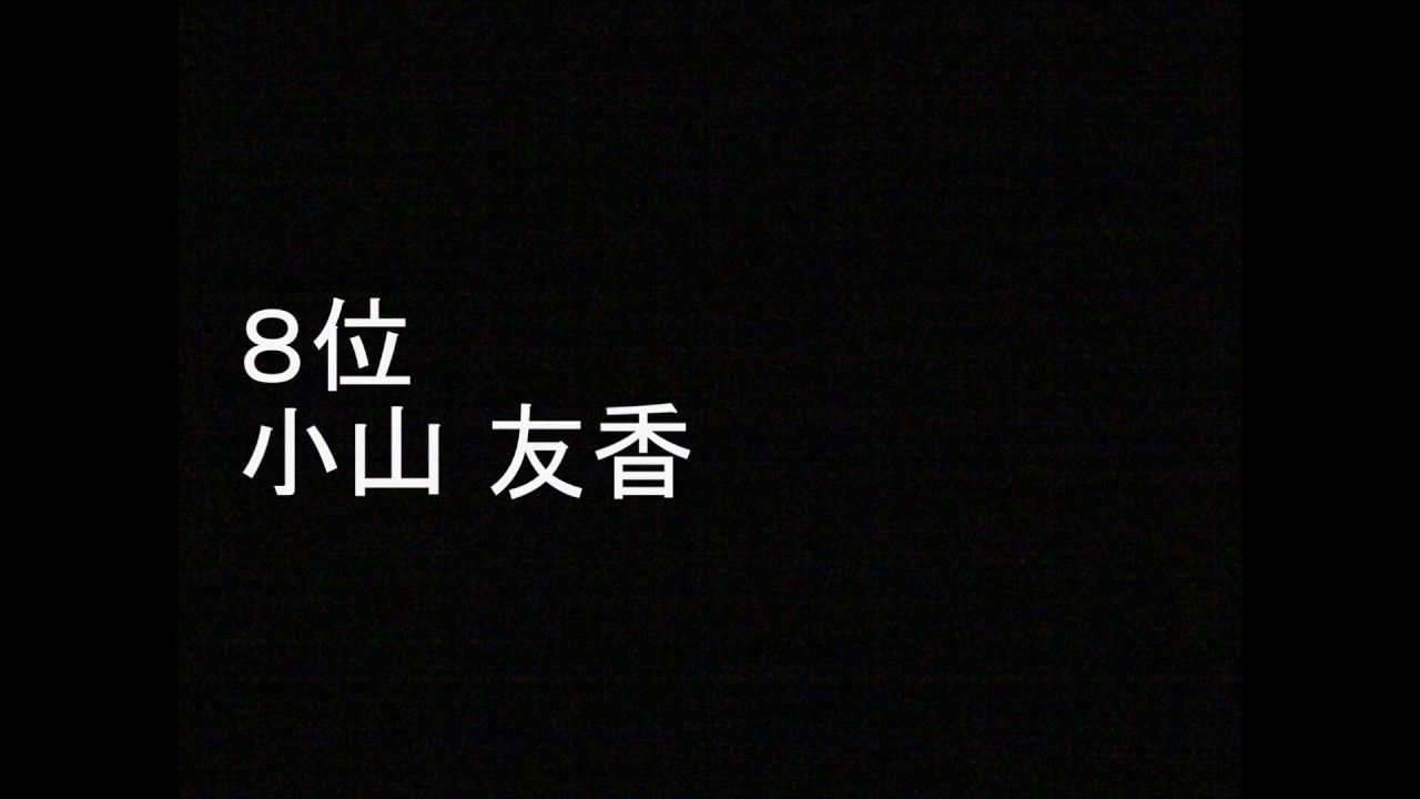 バカとテストと召喚獣 好きなキャラクター ランキング Youtube