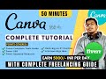 Canva Tutorial - canva tutorial for beginners in Hindi | Canva Complete Course 2021 | Freelancing 🔴