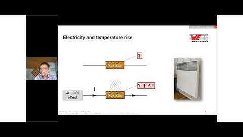 Würth Elektronik Presents: Temperature Rise and Derating of Connectors
