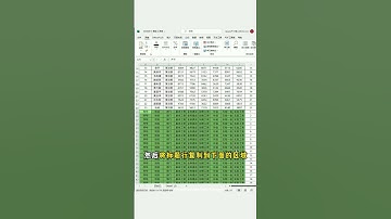 原来工资表还能秒变工资条‼️终于学会了 #office办公技巧 #excel #办公技巧 #职场 #Excel