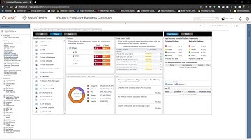 Reclaim Resources with Quest® Foglight® Evolve’s Optimizer