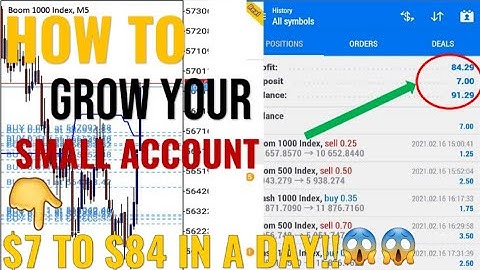 BEST Boom and Crash Scalping Strategy (2021): 99.99% Accurate // Online Trading School .MUST WATCH