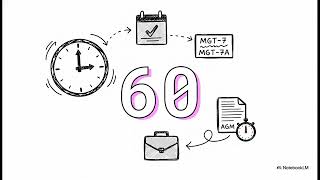 MGT-7 &amp; MGT-7A Filing FY 2025-26 | Complete Annual #Return #Filing Guide 2026 | MCA Filing