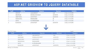 How to add a data table to gridview using jquery in 3 minutes | Asp.net tutorial | Code Engineers