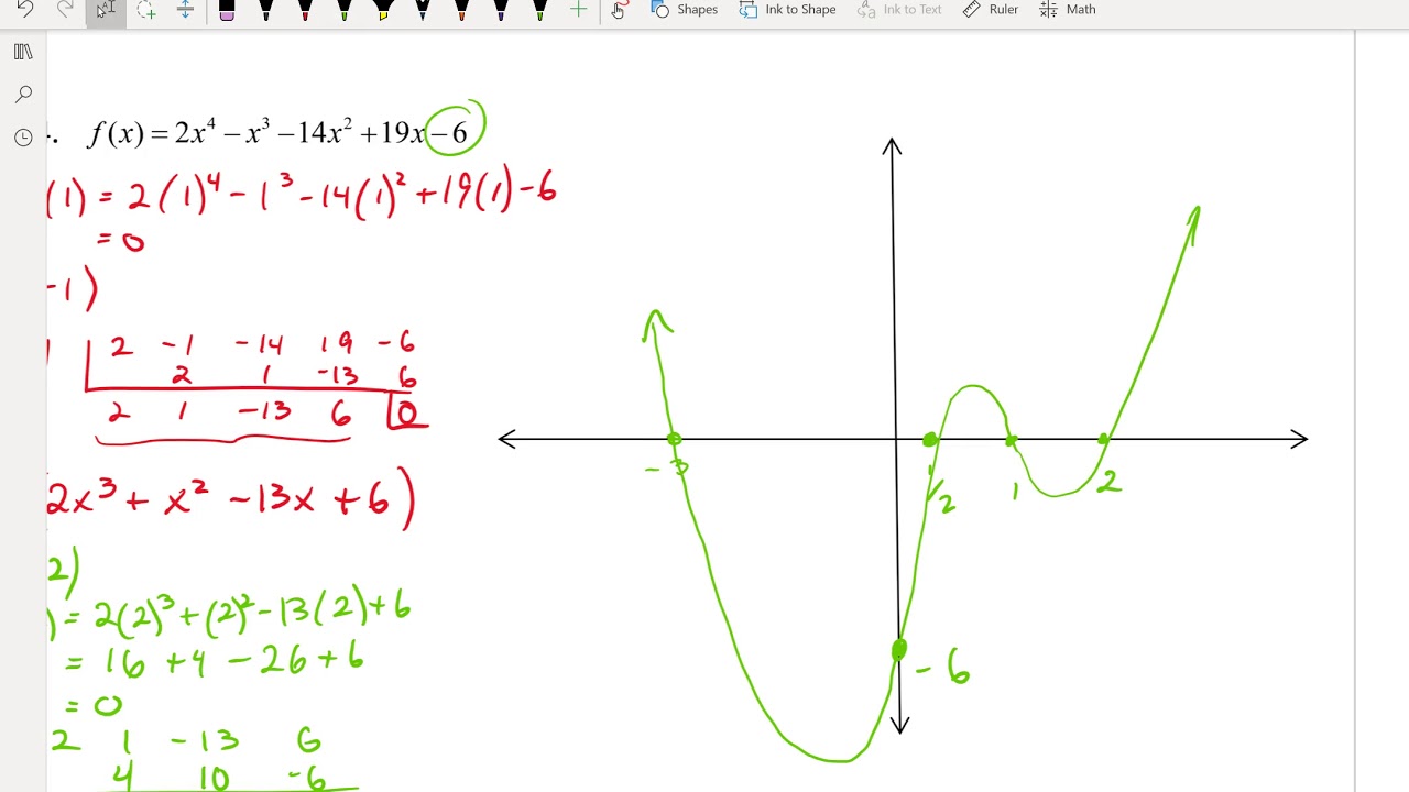 graphing-polynomials-and-the-multiplicity-of-zero-part-3-youtube