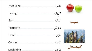 Learn to Speak Persian FAST: For Intermediate - Lesson 9- ADDRESS - Part 15