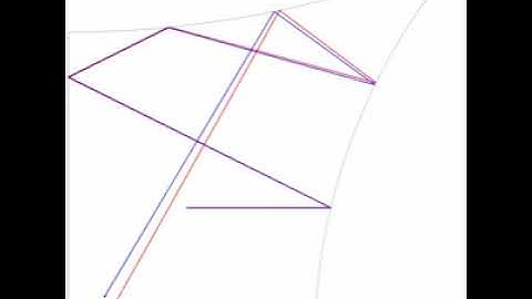 Two nearby trajectories in a chaotic billiard