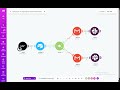 Advanced Job Application Tracker Automation — Make.com