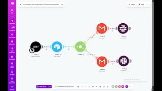 Advanced Job Application Tracker Automation — Make.com
