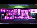 Lhistoire trange de serge ponomarenko replay les dossiers warko en live sur twitch du 051121