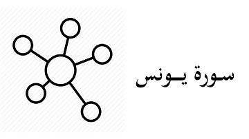 #10 موضوعات و مقاصد سورة  يونس