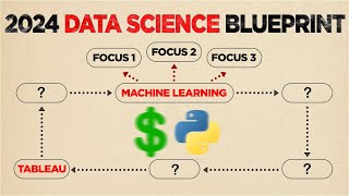 How I'd Learn Data Science In 2024 (If I Could Restart)  - The Ultimate Roadmap