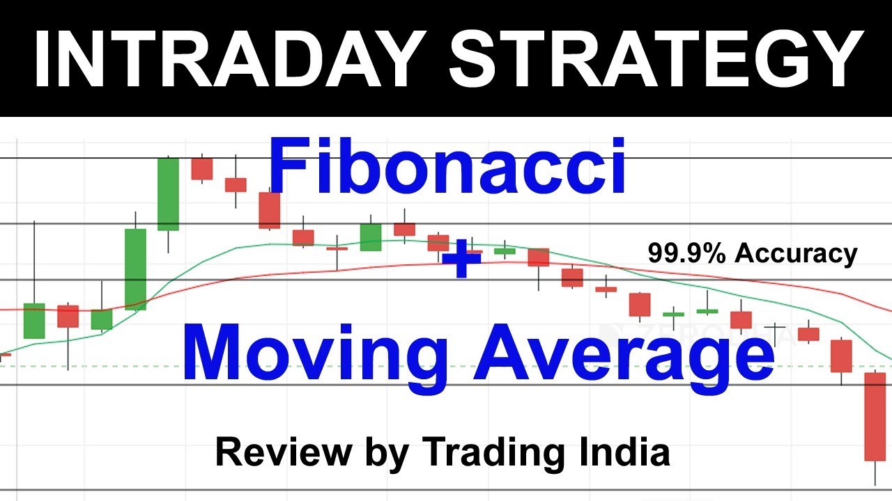 Intraday Strategy Fibonacci And Moving Average Review By Trading India 99 9 Accuracy Youtube