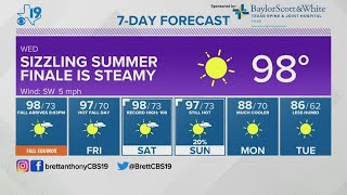 Tuesday September 20th, 2022 Evening Weather