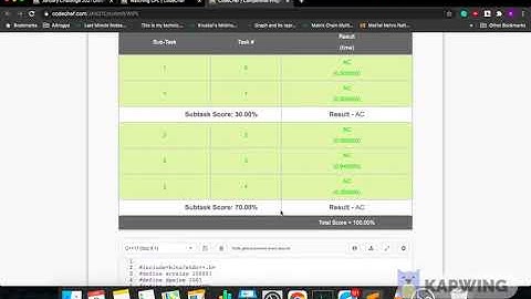 Watching CPL | WIPL | Full Solution @70RS | Link in Description