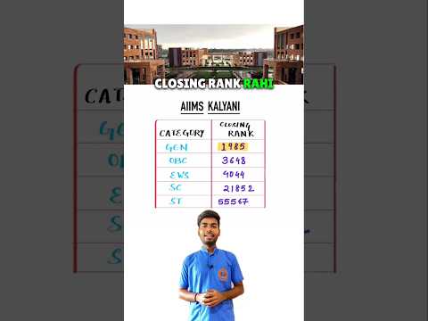 AIIMS CLOSING RANK