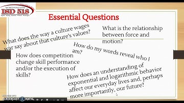 UbD: Essential Questions
