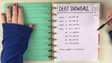 Setting Up A Debt Snowball to Pay Off Student Loans | Debt Payment Plan