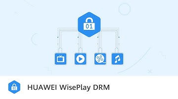 Protect your IP with HUAWEI WisePlay DRM