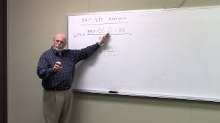EBIT EPS Analysis Introduction