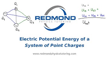 Electric Potential Energy of a System of Point Charges