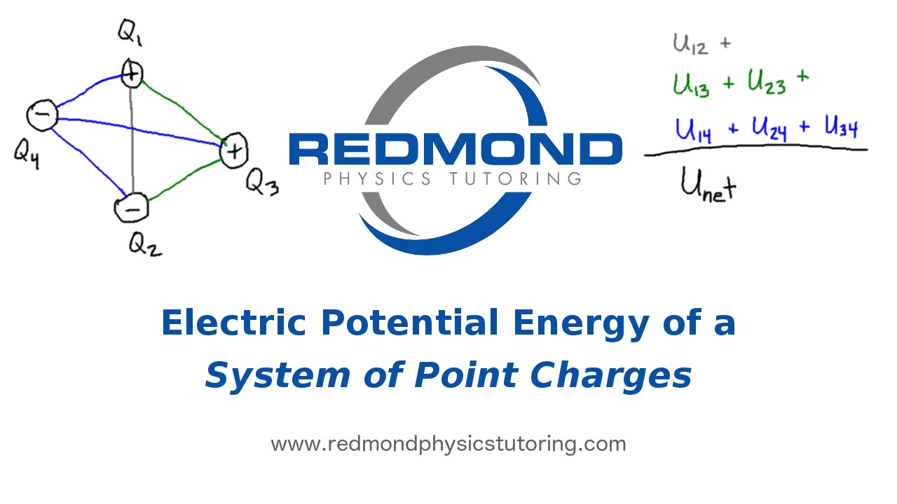 electric-potential-energy-of-a-system-of-point-charges-youtube