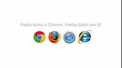 Paella Player 2.0: Features and Internals