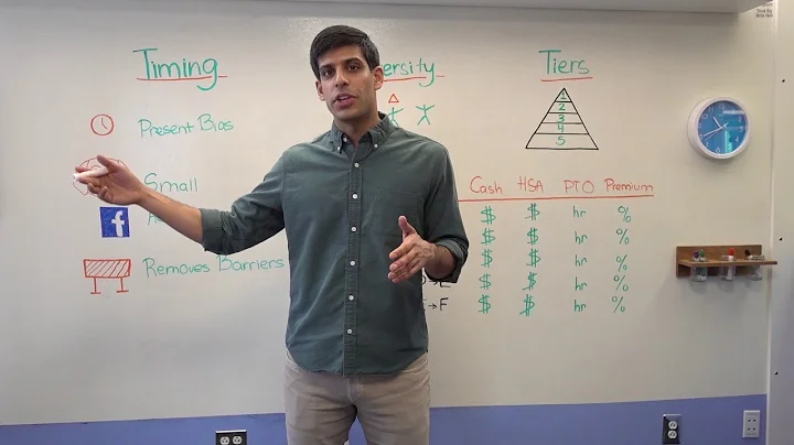 Whiteboard Wednesday: Employee Wellness Rewards