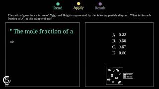 2024 AP Chem Question 1 - Mole Fraction and Particle Diagrams